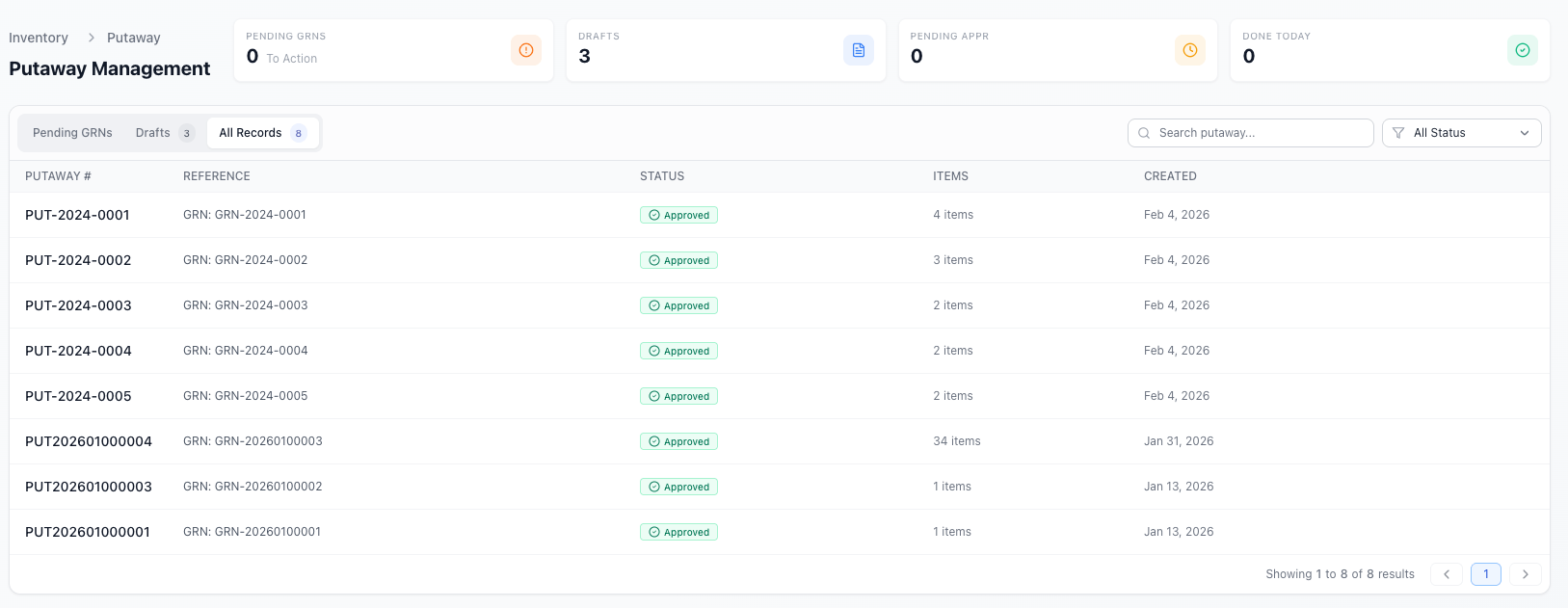Put-Away & Storage Interface